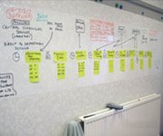John West   Creating process maps during service improvement projects.