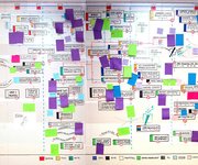 Group Partners  Magic Whiteboard with Post Its and ideas