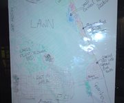 Abi Durling  Planning a garden design