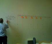 LMR www.goinglean.co.uk  create a project plan/master schedule