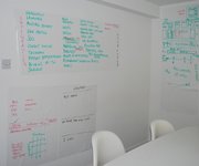 Magic Whiteboard used in meeting room