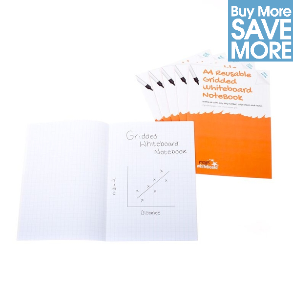 Wipe Clean And Reuse Magic Whiteboard A4 Whiteboard Sheets Pink 29 X 21 cm